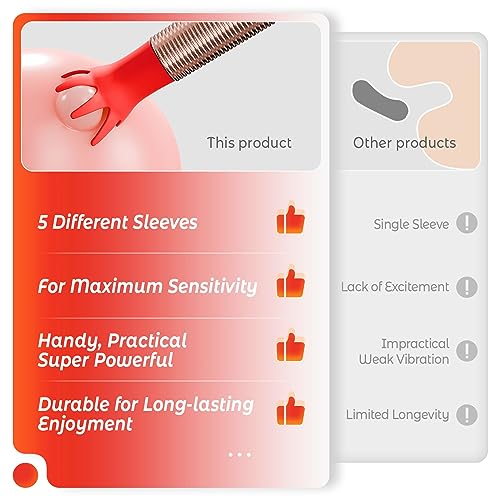 Clitoral Vibrator - Varied Sleeves - Image 3