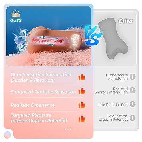 Male Masturbator with 3 Sucking Patterns and 10 Vibration Settings - Image 4