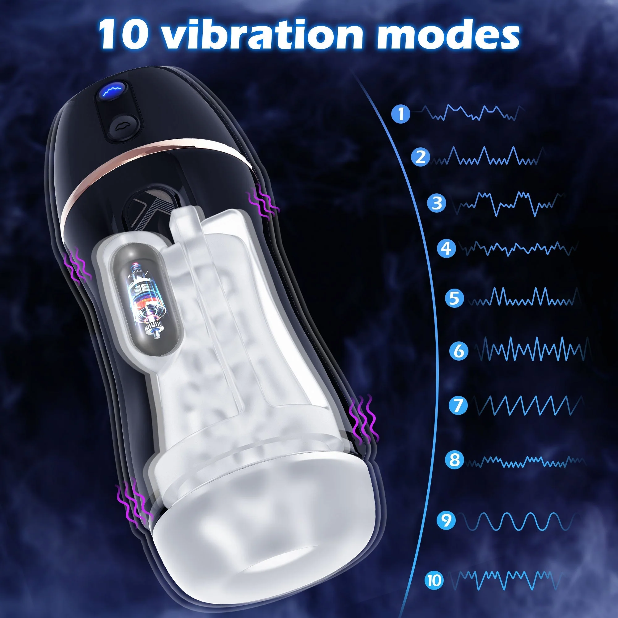 Auto Sucking Masturbator -10 Vibrations - Image 4